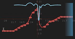 First Principles: A Calculus Platformer