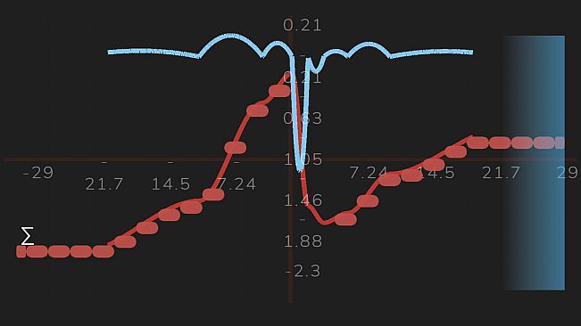 First Principles: A Calculus Platformer