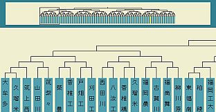 栄冠は君に レジェンドパック