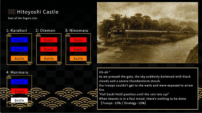 戦国英雄譚-Samurai Heroes-