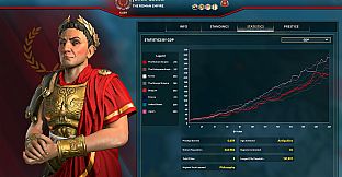 Ara History Untold: Anniversary Edition