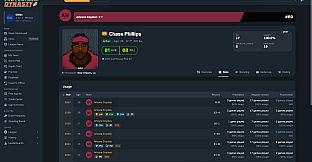 Pro Football Dynasty