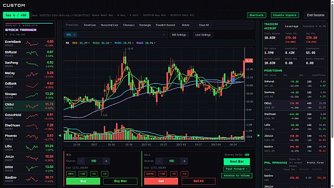 StockTrainer