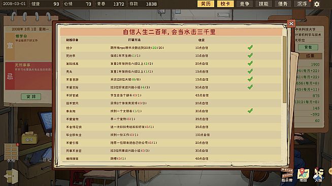 程序员的刻板印象