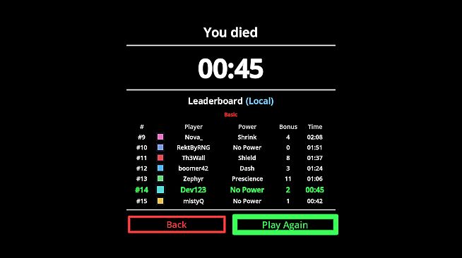 Dodgeon