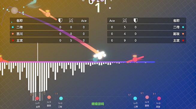 Cyber Volleyball