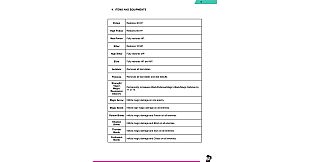 Arthur's Quest: Guide