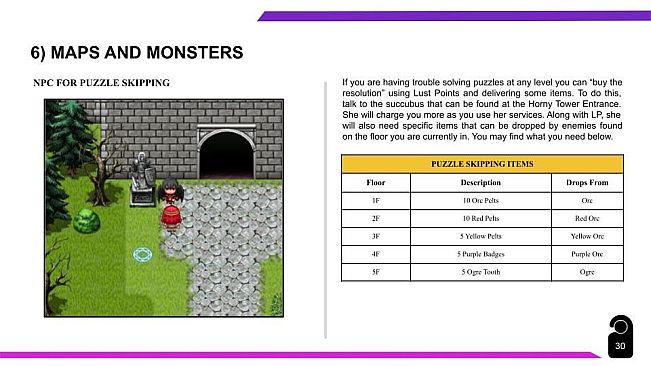Trix and the Horny Tower - Walkthrough