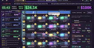 AI Office Idle: Night Shift