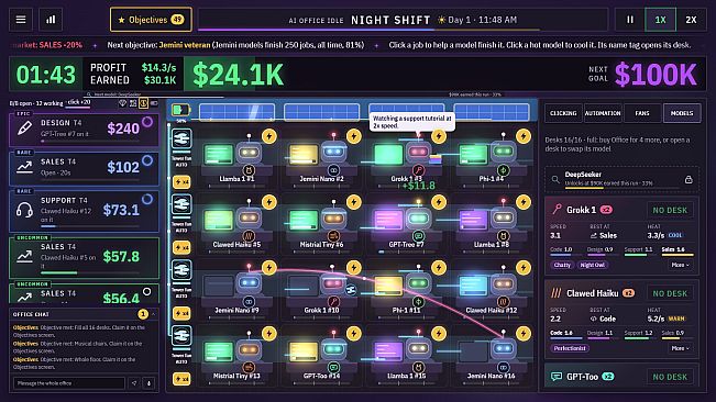 AI Office Idle: Night Shift