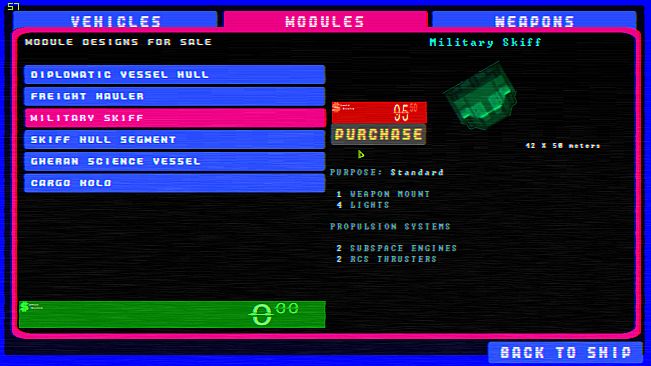 Fringes of the Empire