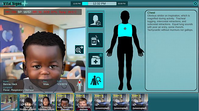 Vital Signs: ED - Pediatric Respiratory Disease Package