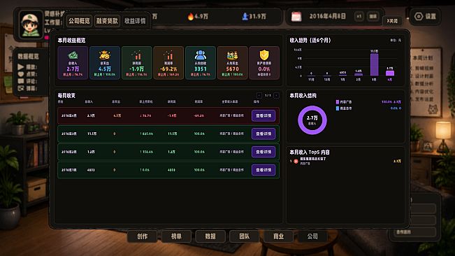 流量时代