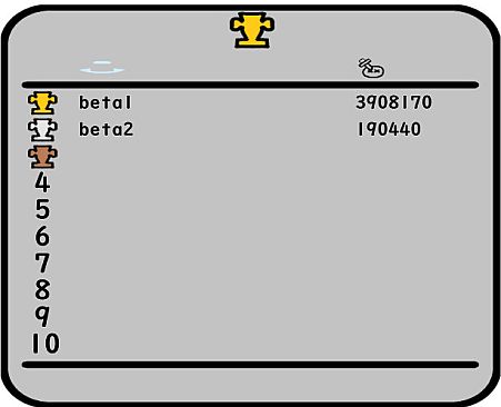 The Well of Life Cannot Move