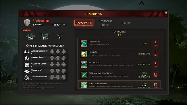 Heroic Aegisio: Origins