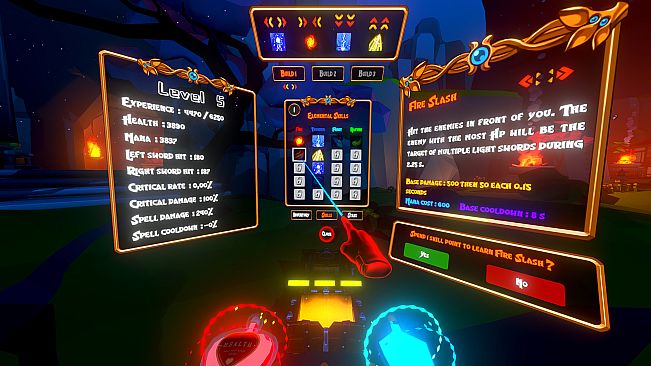 Shonen Adventure : The Dual Blades Hero