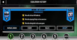 Star Realms - Command