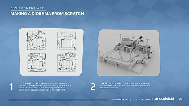 Chessarama - Supporter Pack (3D Printable Models, Art Book, and More!)