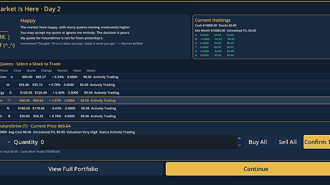 Road to Millionaire – Investing
