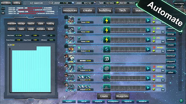 Space industrial empire