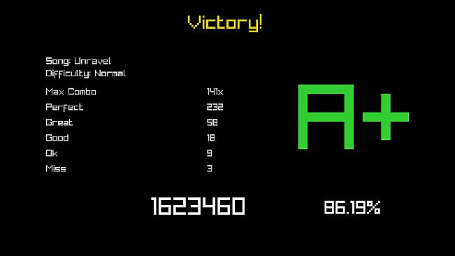 Neon Exploding Bread