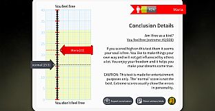 Personality Psychology Premium