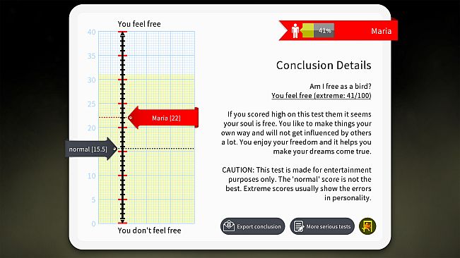 Personality Psychology Premium