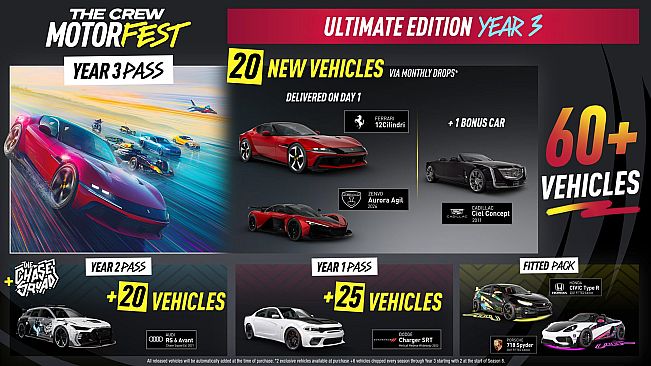 The Crew Motorfest Ultimate Year 3 Edition