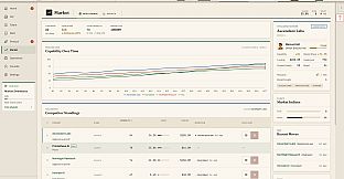AI Startup Manager: Race to AGI