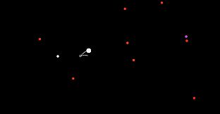 Dodge It! 2 - Permanent Speed