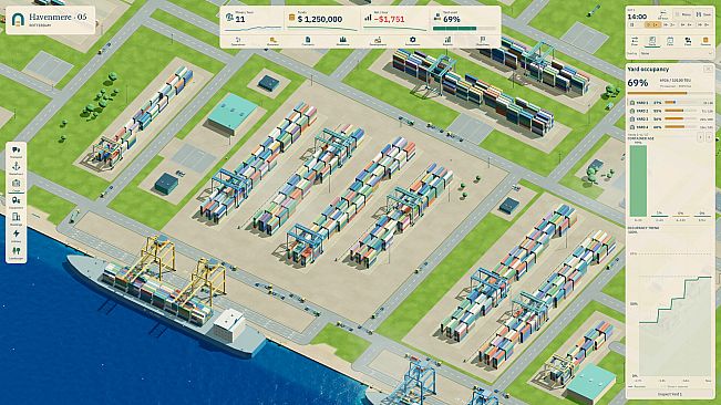 Portscape