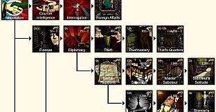 Illyriad - Grand Strategy MMO