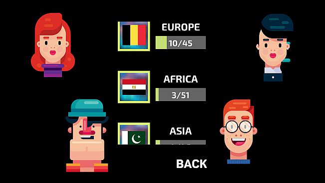 Quiz Pro - Guess Pictures - Flags of the World
