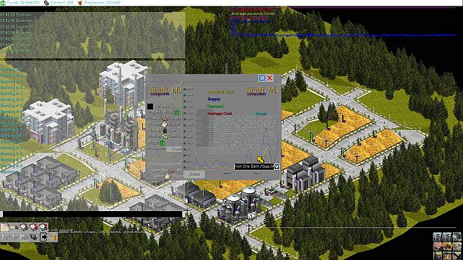 States, Firms, & Households