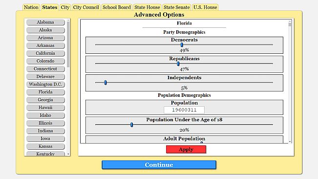 The Political Process