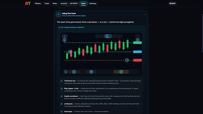 Risk Trader