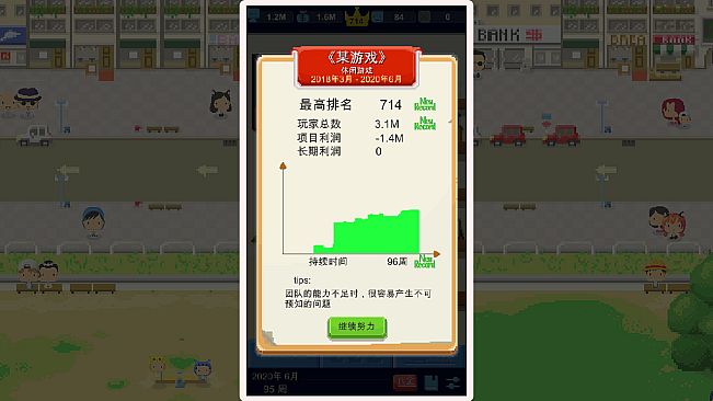 Game Studio Simulator（我要做游戏）