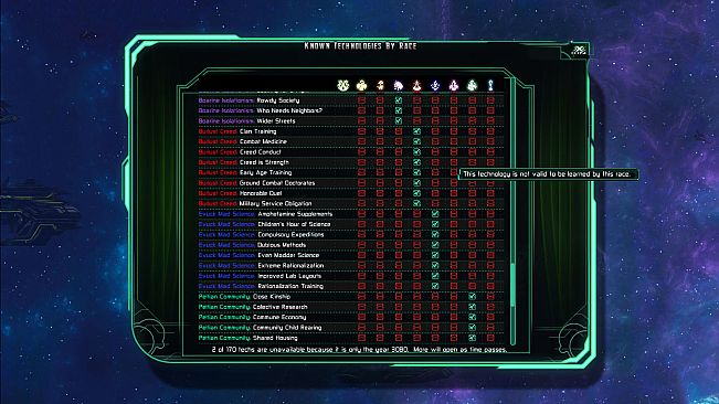 The Last Federation - The Lost Technologies