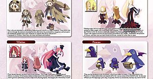 Disgaea 4 Complete+ Digital Art Book