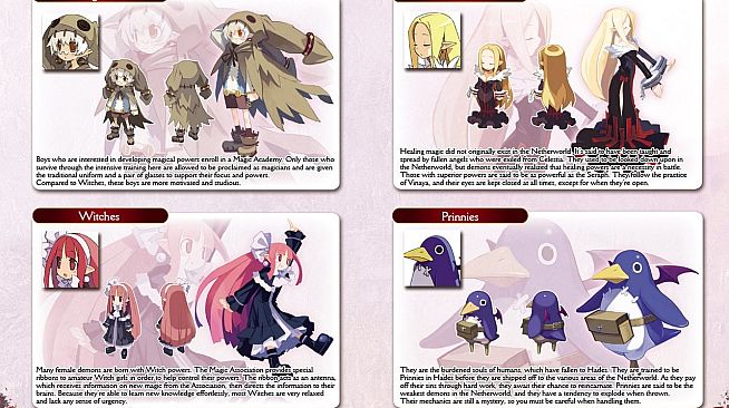 Disgaea 4 Complete+ Digital Art Book