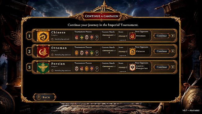 Tughra: Seals of Empire