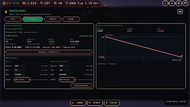 SimPoker