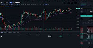 Fear & Greed: Trading Empire
