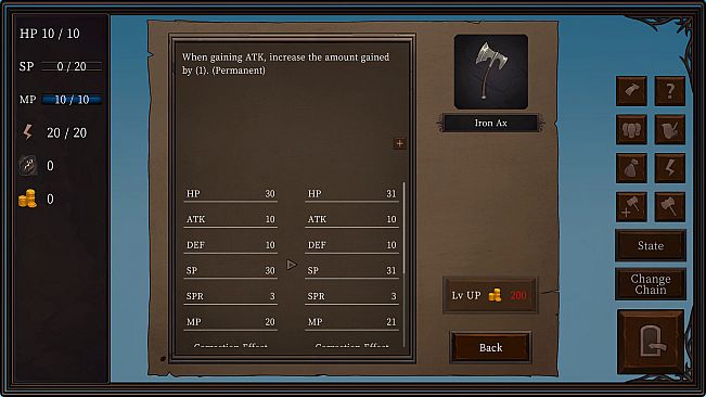 Ax RPG II