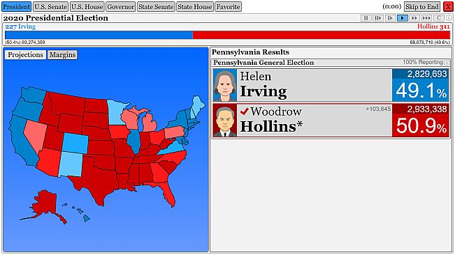 The Political Process