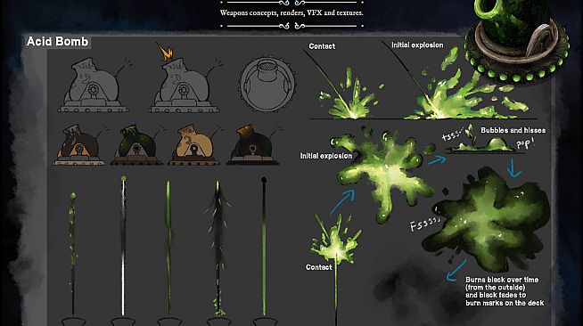 Abandon Ship - Artbook