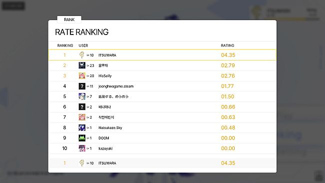 Astra Moment:DIMENSION