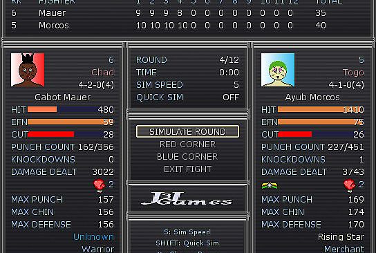 World Circuit Boxing