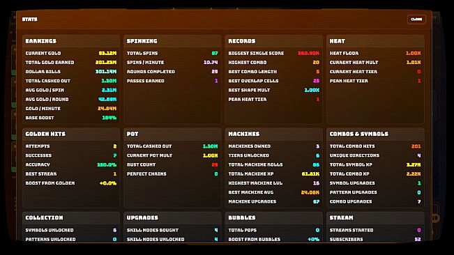Super Slots