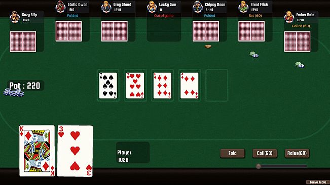 Candor Poker